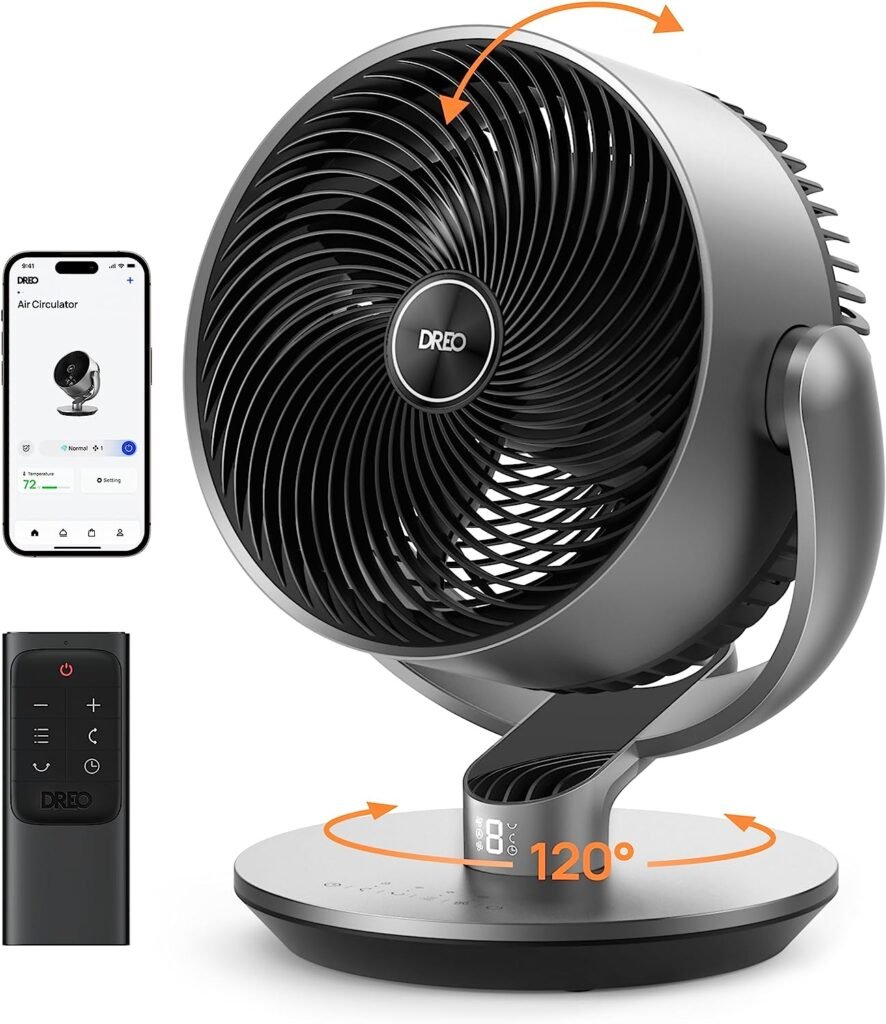 ​Air Circulator: Prime Picks for Your Business