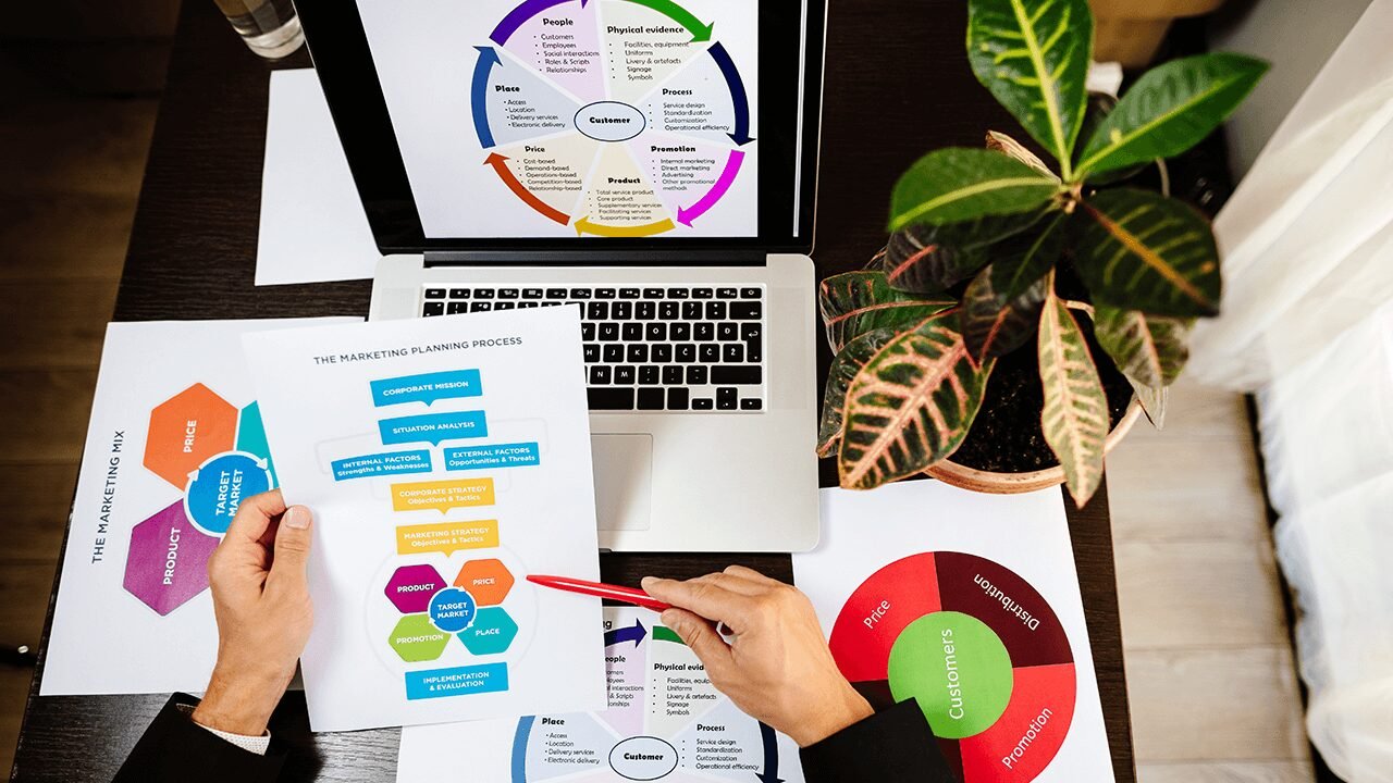 ​How to Create an Inbound Marketing Plan + Effective Strategies