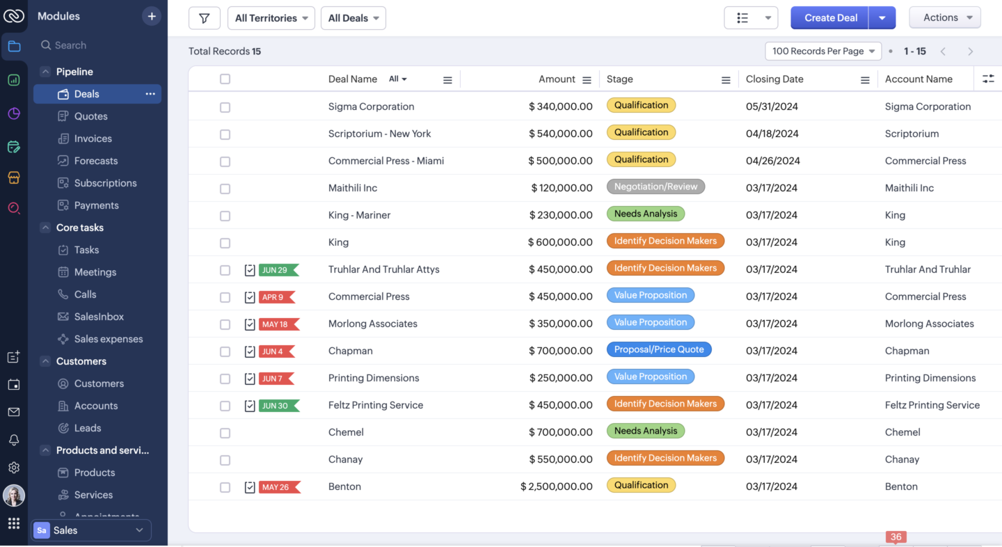 ​Zoho Expands Customer Experience Platform with AI-Powered Workflow and CRM Enhancements