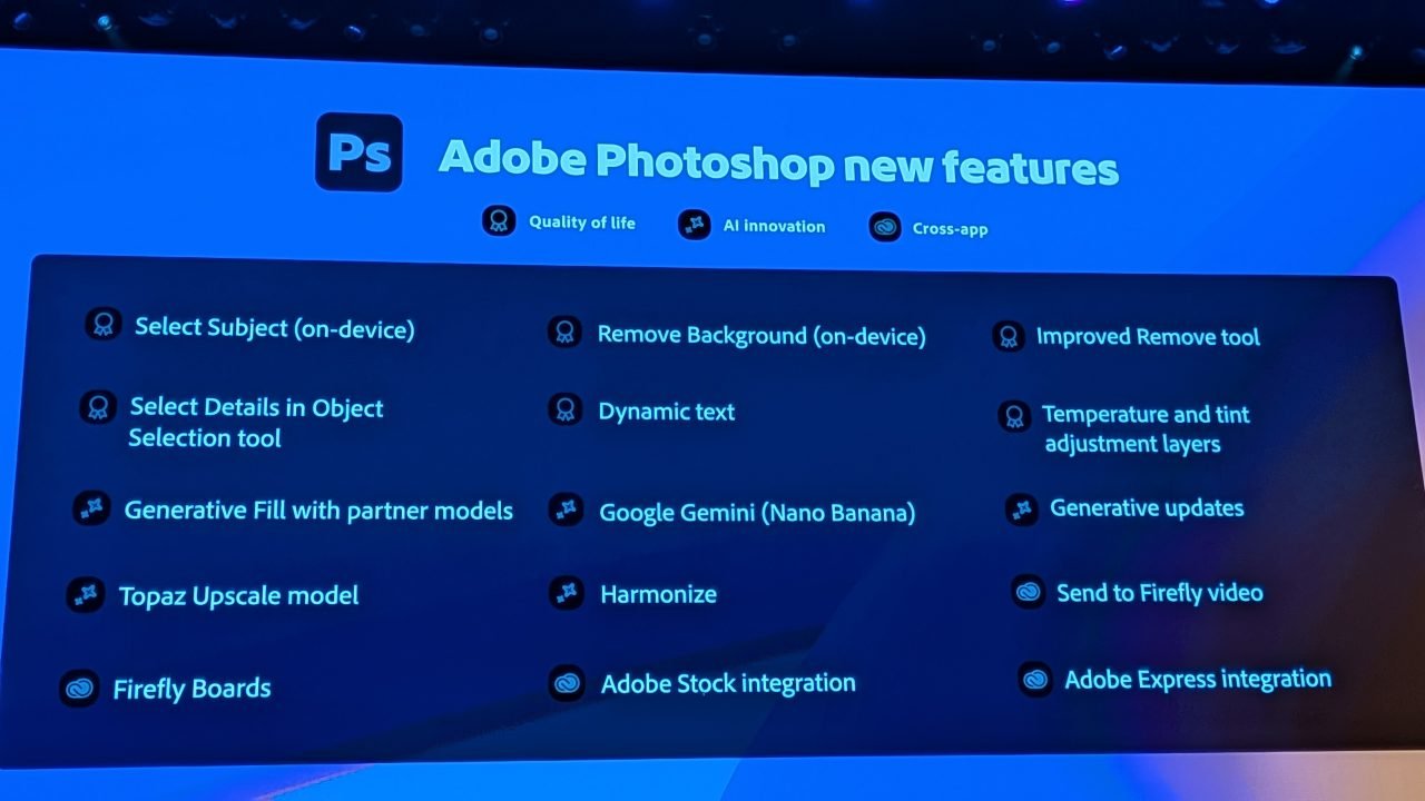โAdobe Unveils Game-Changing AI Tools to Elevate Creative Workflows