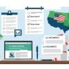 ​Navigating LLC Registration in the USA – A Step-by-Step Guide