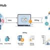 HubSpot Launches Revenue Hub to Streamline Sales and Billing Processes