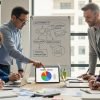 ​5 Key Trends Shaping the Consumer Goods Industry Outlook