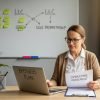 What Is the Relationship Between LLC and Sole Proprietorship?